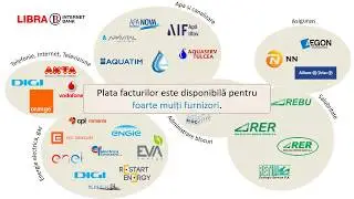 Plata facturi prin Libra Internet Bank