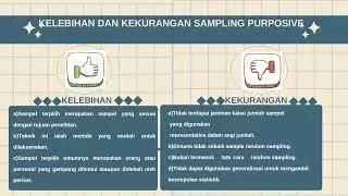 sampling acak sederhana dan sampling purposive