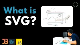 What is  SVG for Data Visualization: Understanding the Coordinate System