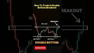 How To Trade In Double Bottom Breakout I Candlestick Charts I Technical Analysis I Stocks I  #shorts