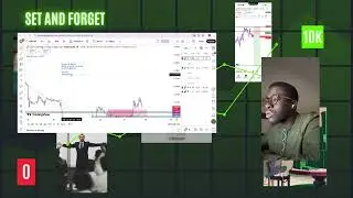 Thes are the trades that you missed on this week trading set&forget strategy...