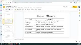 How to integrate JavaScript in HTML - Part 2 | Learn HTML, CSS, JS