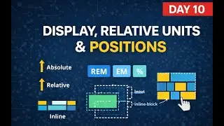 Live Class 10 Display, Relative Units & Positions #mernstack  #coding