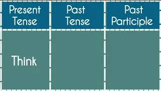 Think -Present|Past|Past Participle Tense||Verb Forms in english v1 v2 v3