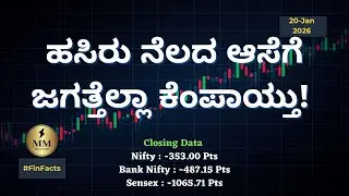 Market turned Red for Greenland! | Daily Market Report | FinFacts | Stock Market | Kannada