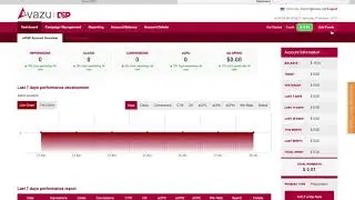 Avazu DSP video instruction Part 1