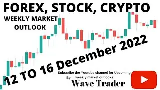 Forex, Stock, Crypto Weekly Market Outlook from 12 to 16 December 2022
