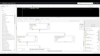 Простой способ прочитать план выполнения SQL с помощью Oracle SQL Developer Web