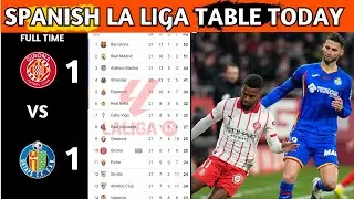 La Liga Table Results | Spanish La Liga Table Updated Today Matchweek 21 | La Liga Standings 2025/26