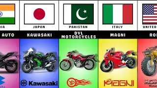 Top Bike Brands By Country | Bikes From Different Countries Comparison
