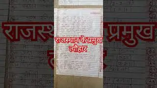 rajasthan g. k rajasthan k parmukh tyohar #motiationalspeech #motivation sampat singh janu