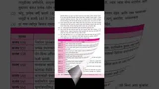 BMC Act 1888 Book by Mahesh Gharge for order contact Future publication :9130332055