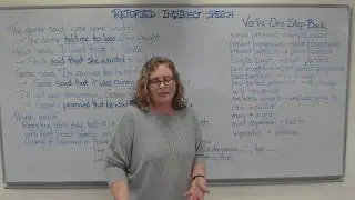 Reported (Indirect) Speech