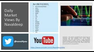 Trade Plan for Stocks - 08/13/2021 (support, resistance, entry, exit levels)