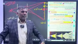 فيزياء السادس// الفصل الخامس//شرح تجربة شقي يونك 
