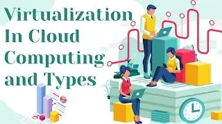 What is Virtualization In Cloud Computing and Types