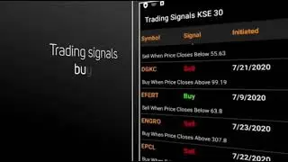 SCS - PSX - Pakistan Stock Exchange Brokerage | Roshan Digital | Standard Capital Securities
