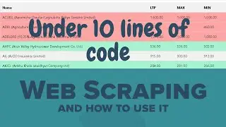 Get NEPSE Data For Free | Web scraping with Beautiful Soup in Python |Use as API