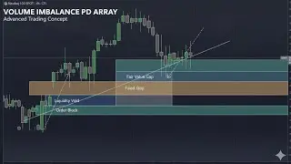 The Power of Volume Imbalance: ICT PD Array Secrets