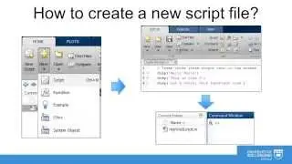 Writing Scripts and Functions in MATLAB