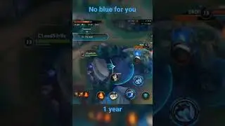 Fizz, the Buff natzi!