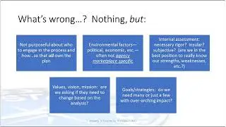 Beyond Strategic Planning &ldquo;By The Book&rdquo;: A Market Driven Approach to Strategy