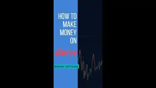 VOLATILITY 100 (VIX100) HIGHER/LOWER TRICK PART II