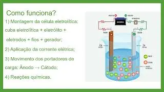Eletrólise