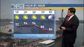 Friday midday weather forecast - June 12, 2015