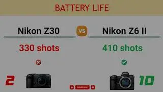 Nikon Z30 vs Nikon Z6 II Comparison: 2 Reasons to buy Z30 and 16 Reasons to buy Z6 Mark II