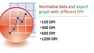 Normalize data and export graph different DPI