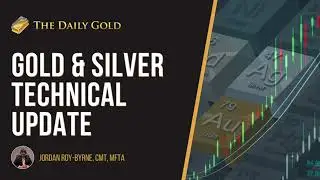 Key Support/Resistance for Gold & Silver