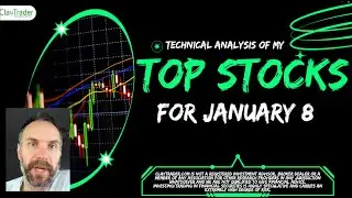Топ-10 акций на 8 января 2026 года ($LUCY, $ASBP, $BYND, $SIDU, $NVDA и другие!)