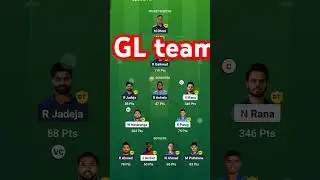 crc #cricket #cricketlover #ipl #cricketfans #tending #