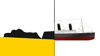 Sinking of the Lusitania|MrWater