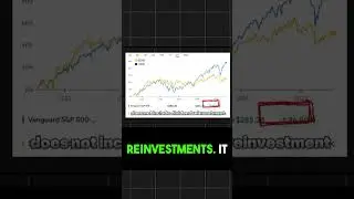 Can SCHD Keep Up With VOO&rsquo;s Fast Growth?