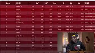 Turkish Grand Prix Live watch along