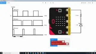 Control LED brightness using PWM with Micro:bit | Advance Kid