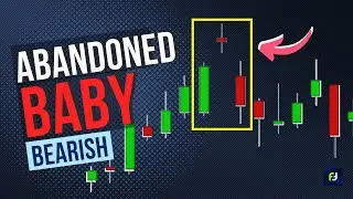 Bearish Abandoned Baby Pattern | Abandoned Baby Candlestick Pattern | Bearish Reversal Patterns