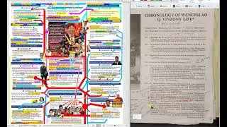 China's 9 DASH LINES secret Authors are MALAYSIA IRREDENTA's FRATERNITY of CPP-CCP Fujian Chinese