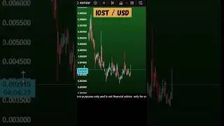 IOST coin price prediction and Solid Rally ? IOST Crypto #iost #iostcoin Aug 25, 2025