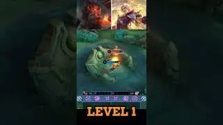 Aulus vs Lukas Level 1 #shorts