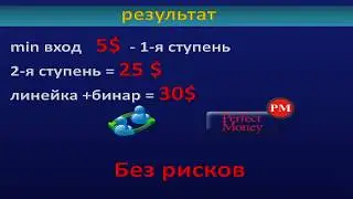 Возможности и результаты  в RichStep самое начало