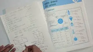 CUBE, CUBOID, CONE, SPHERE Surface Area and Volume (C. S. A & T. S. A & VOLUME) 