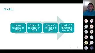 Introduction to Spark for SQL Pros   Warner Chaves