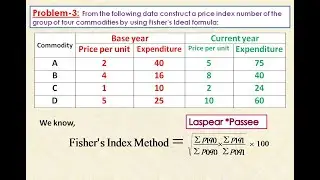 Fisher's Index and prove that  TRT FRT /BBA/BBS/Index number class-03