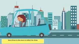 Sara's journey to purchase | Click & Collect | QIVOS