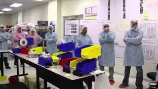 Intro Kaizen StandardWork