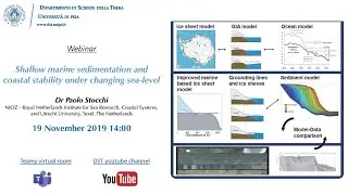 Shallow marine sedimentation and coastal stability under changing sea-level