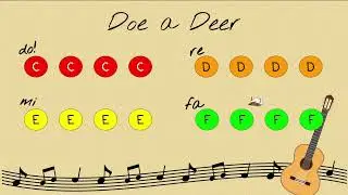Doe a Deer (Do-Re-Mi): Easy Boomwhacker Play-Along